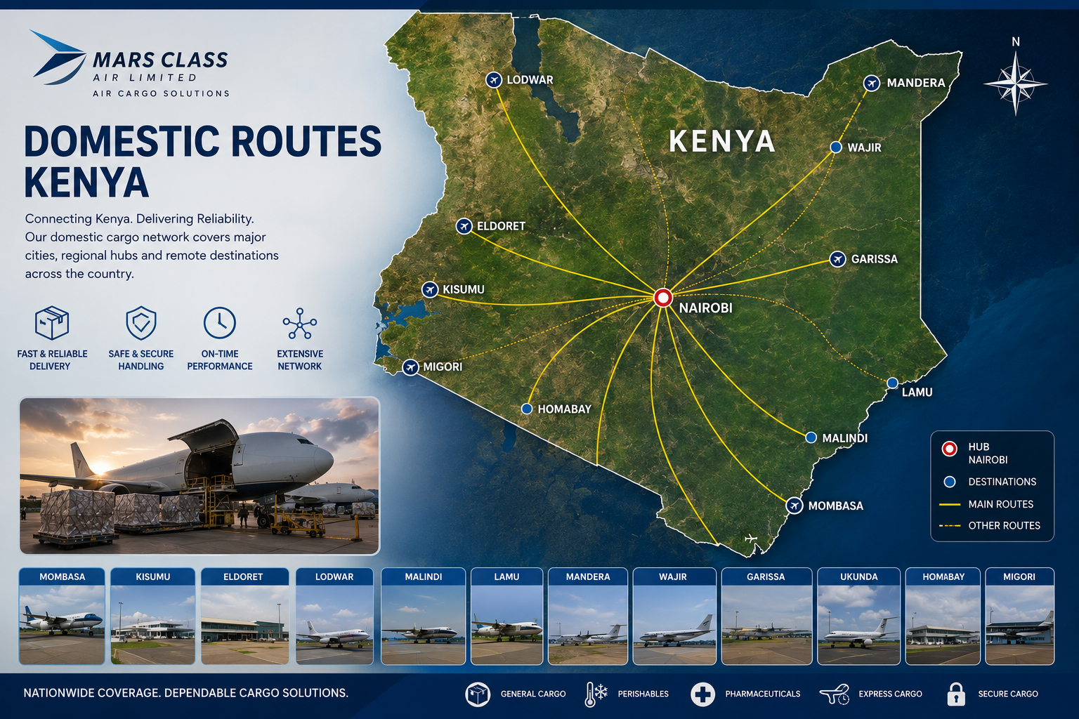 Domestic Routes